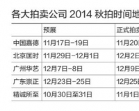 2014秋拍大戏即将上演:大拨生货笋货来袭