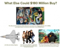 1.8亿美元能买什么