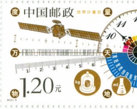 《世界计量日》纪念邮票发行