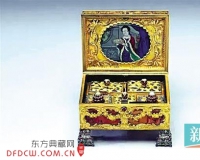 原来宋徽宗和乾隆是这样玩镜子的